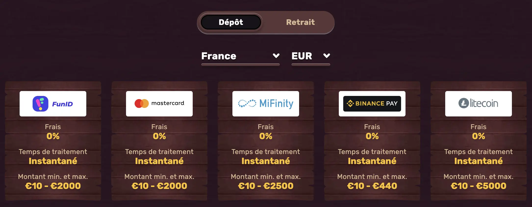 5gringos options de dépôt